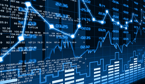 Stock market technology